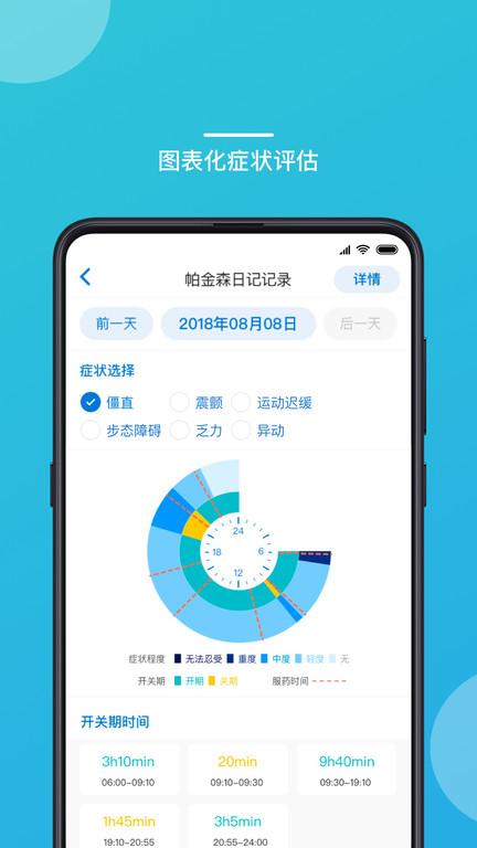 嘉医有品官方版下载,嘉医有品,就诊app,疾病app